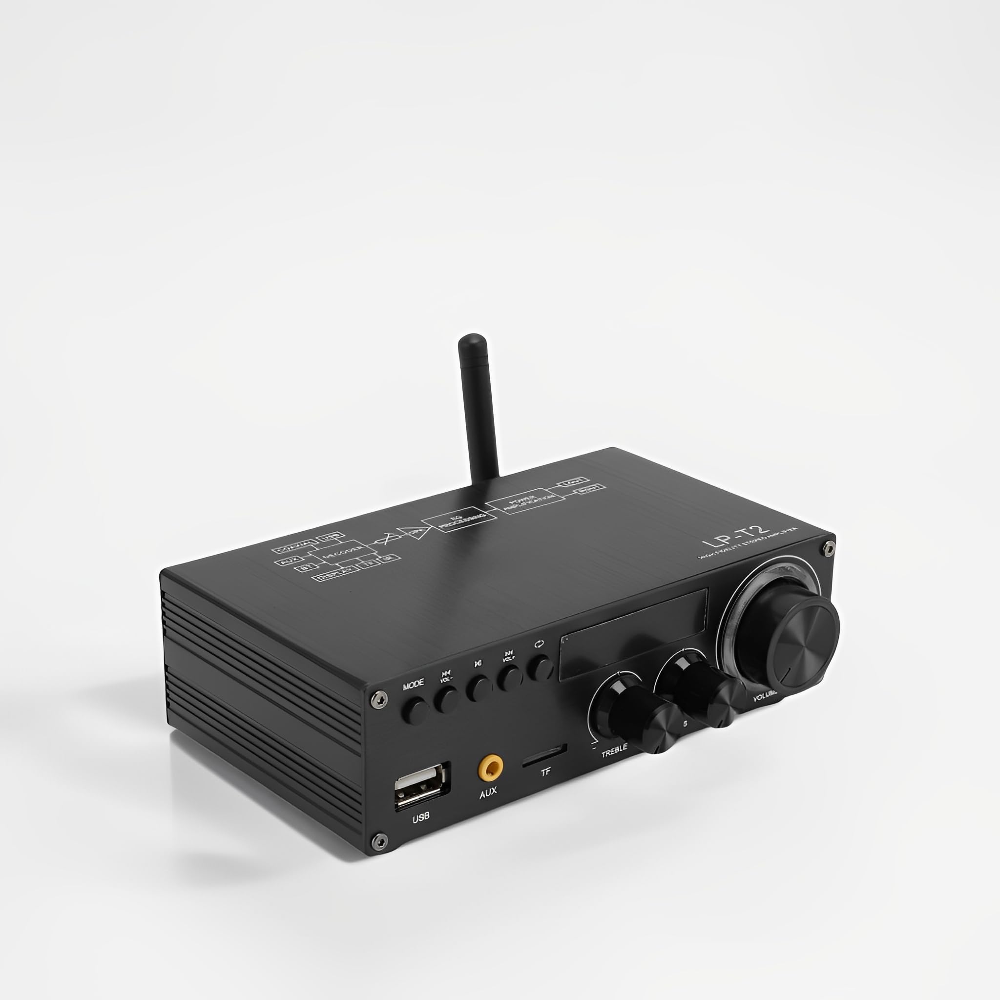 LICAEVEY Mini Bluetooth 5.1 Wzmacniacz Stereo 50wx2 RMS - HIFI Digital Amp z USB, Aux, Wejście Koncentryczne, Bezstronne Odtwarzanie Głośników, Komputerów (wtyczka UE)