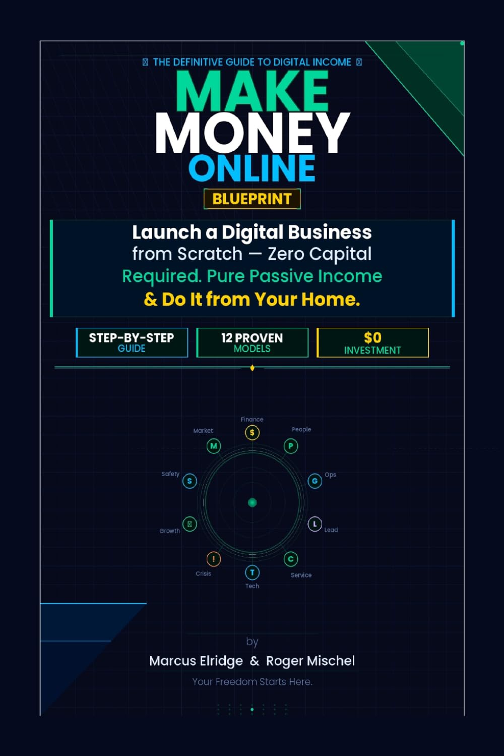 Make Money Online: Launch a Digital Business from Scratch - Zero Capital Required - Pure Passive Income