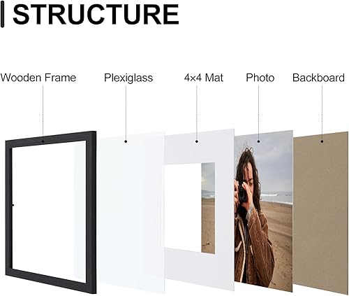 Vista 585 de Vittanly - Juego de 9 portarretratos, plexiglás resistente a rupturas, exhibe fotos de 12 x 12 pulgadas o, con paspartú, de 8 x 8 pulgadas, marcos