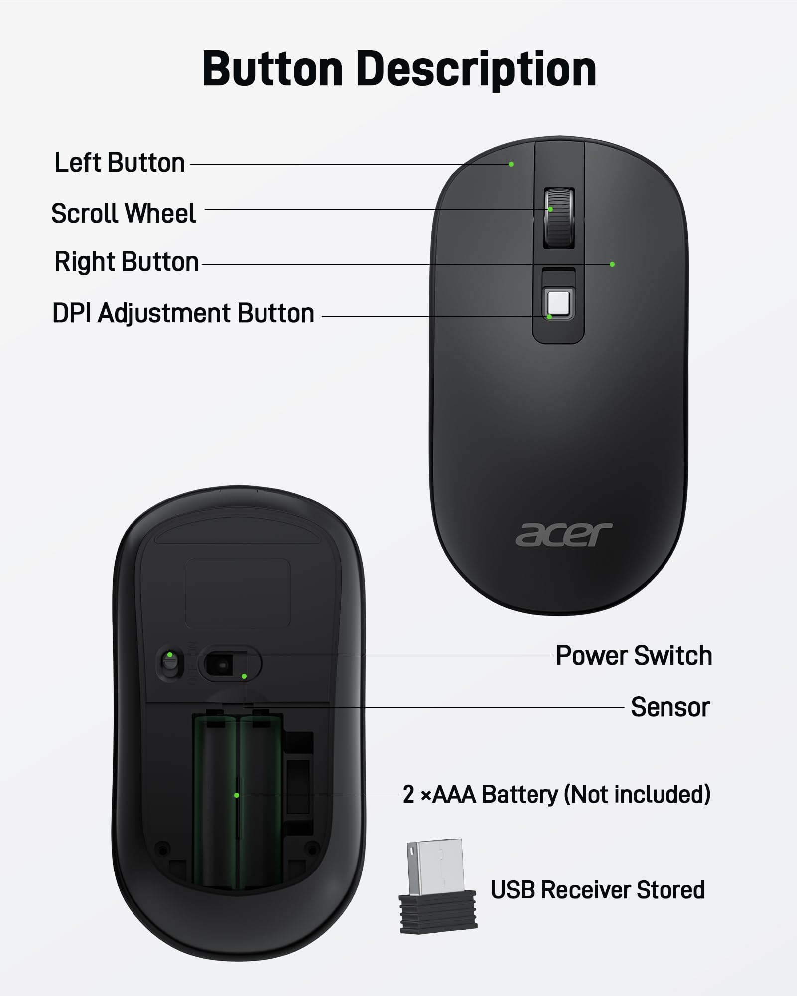 acer Computer Mouse Wireless, 2.4G Slim USB Wireless Mice with USB Receiver, Small Sized Hands, 800/1200/1600 Adjustable DPI Optical Laptop Mouse with 4 Buttons, Portable for Laptop, Desktop, PC