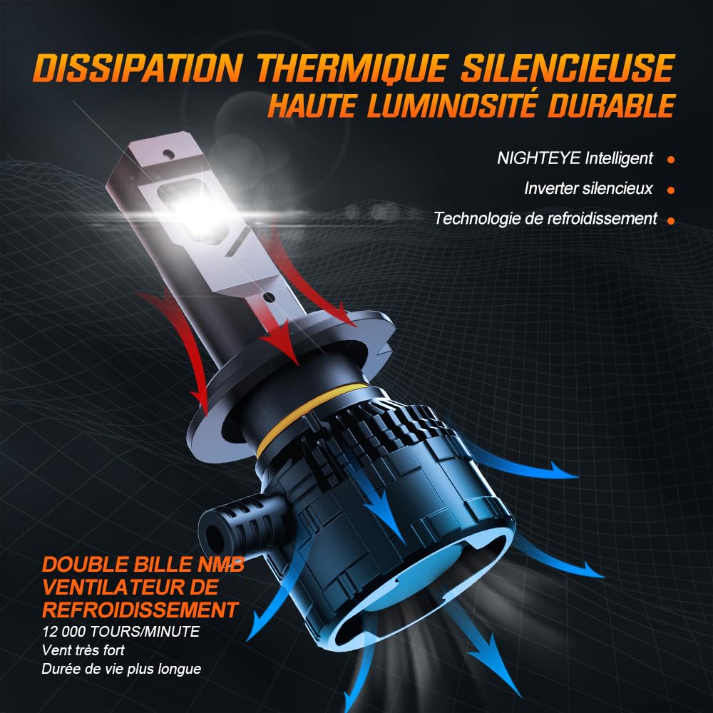 NIGHTEYE Lampadina LED H7 42000LM - 200W H7 LED bianco freddo 6500K, Lampada Sostituzione per Alogena, Con ventola di raffreddamento, Plug and Play, Impermeabilità IP68, Confezione da 2