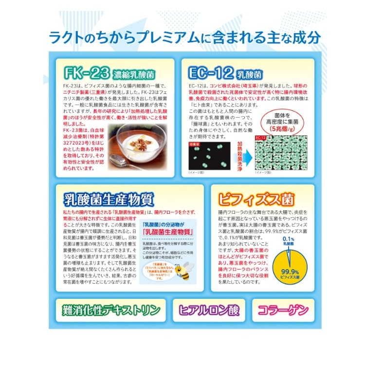 Amazon | ラクトのちから プレミアムW乳酸菌 15g×30包 食べやすい