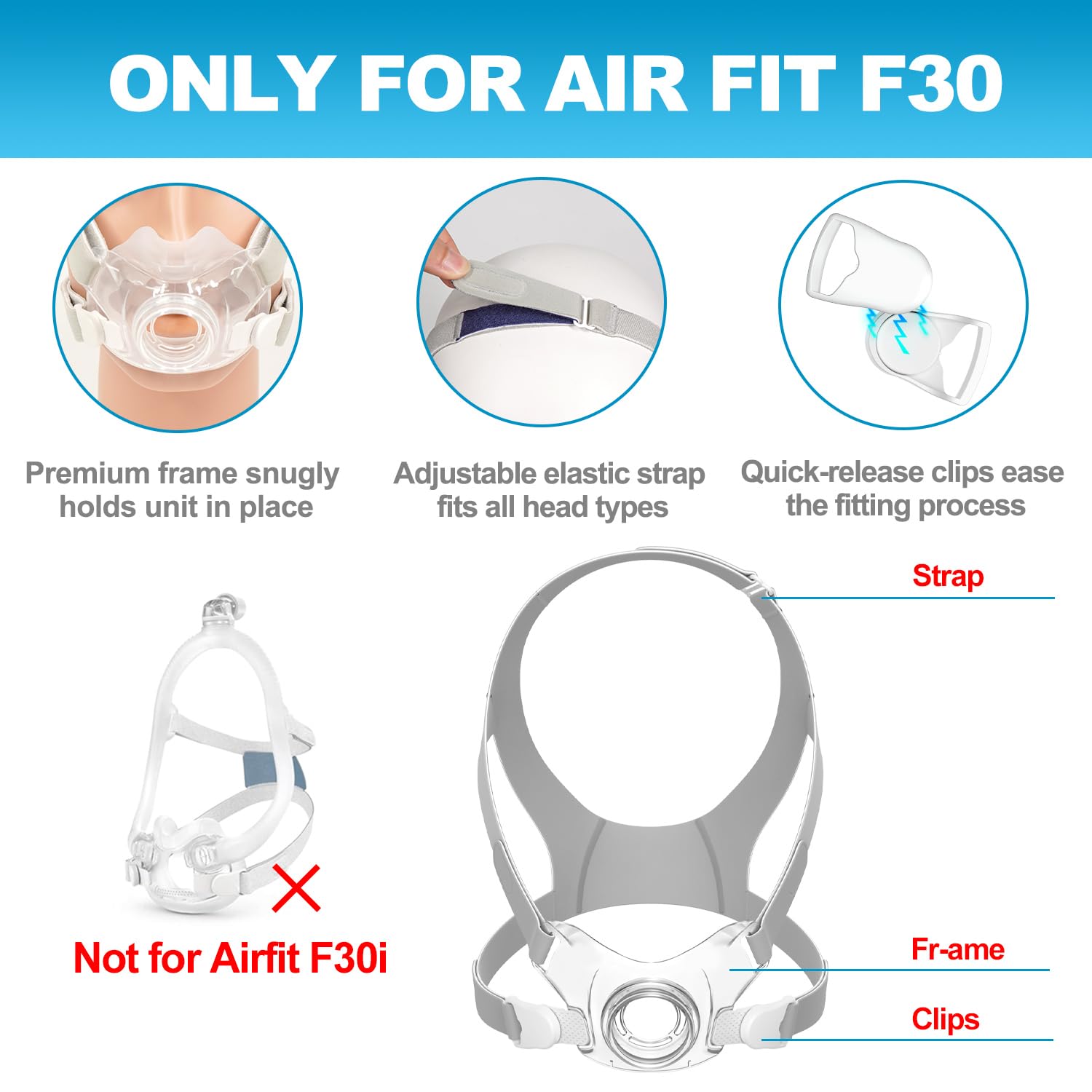 Kit di ricambio compatibile con Airfit F30, include copricapo regolabile F30, telaio e clip, forniture di ricambio BlessEase
