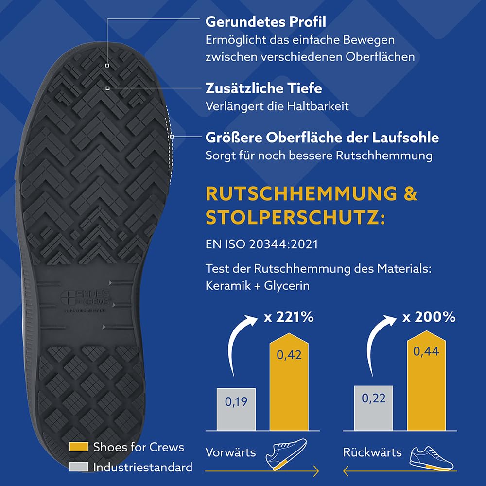 Shoes for Crews Unisex Arbeits-Sneaker – Bequeme, leichte, Wasserabweisende, Rutschhemmende Arbeitsschuhe, ideal für Männer und Frauen in Küchen, für Kellner und Koch – Old School Low Rider IV