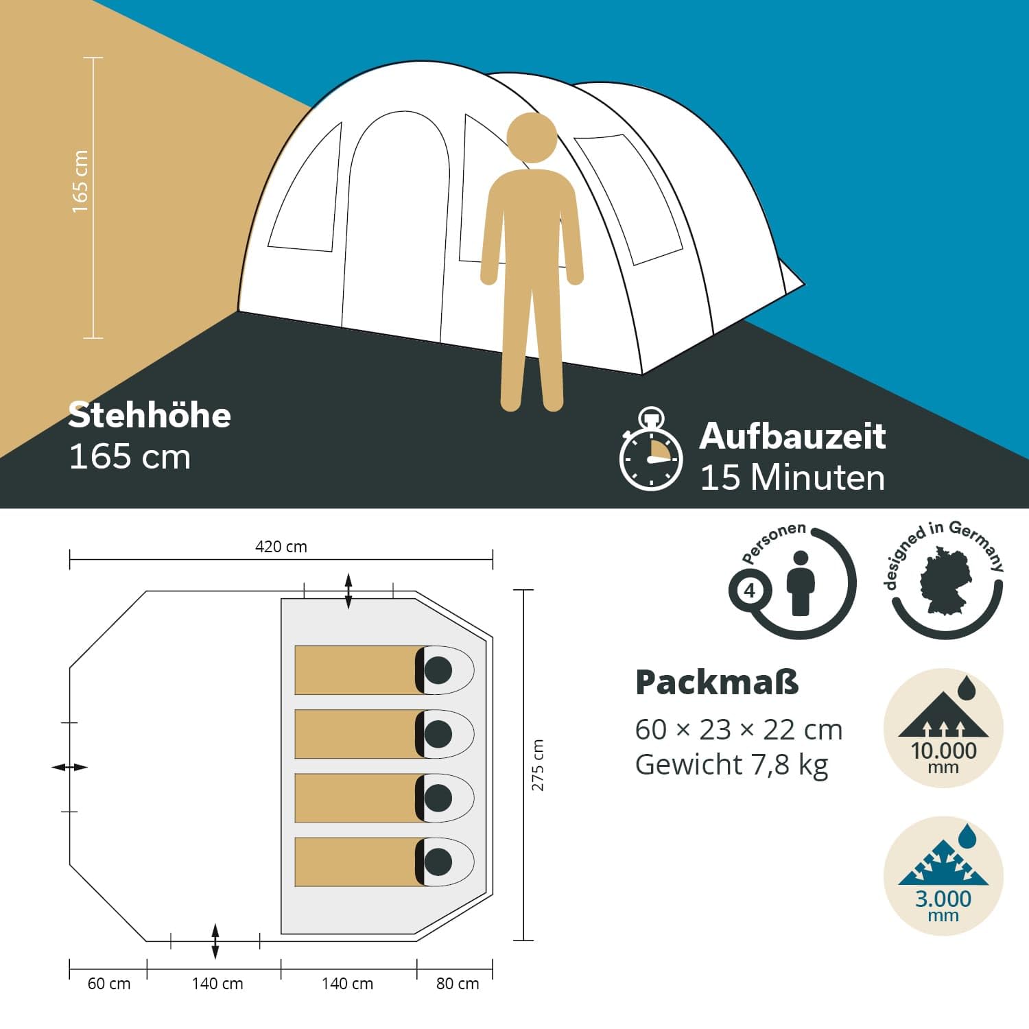 Skandika Kambo - Tenda de campeggio tunnel - 4 persone - Impermeabile con 3000 colonne d'acqua - 3 ingressi - tenda da sole