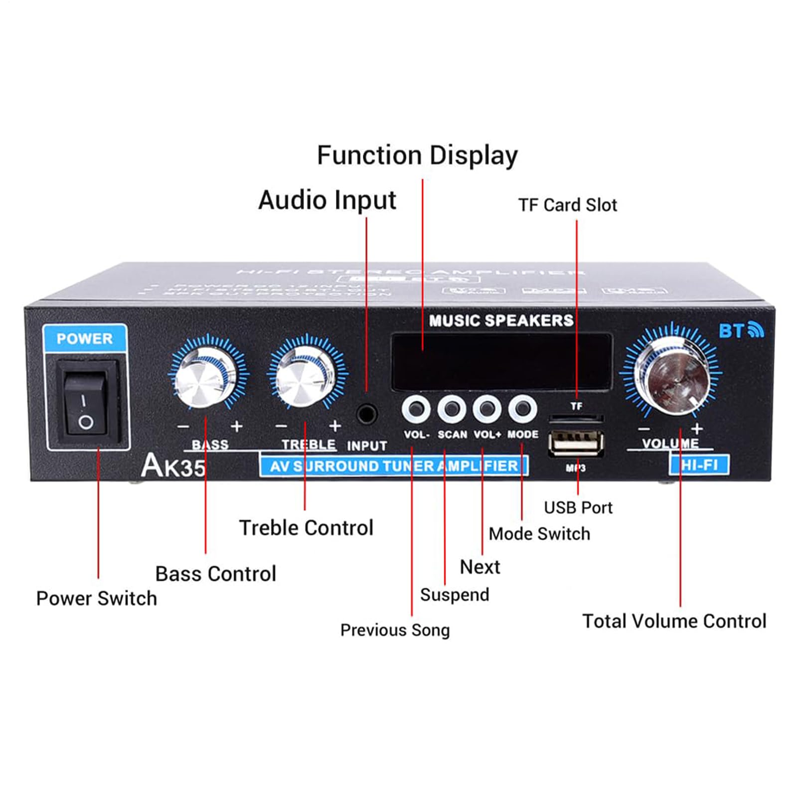 Wzmacniacz Domowy Amplifikator AV Stereo | Odtwarzacz Bezprzewodowy Z Trybami Surround Do Radia Mikrofonu TV Rozrywki Domowej Karaoke W Pomieszczeniach