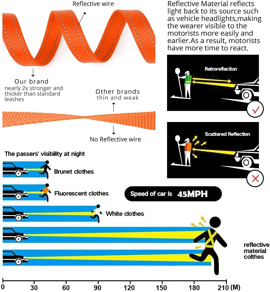 Plutus Pet Dog Leash 6ft Long,Traffic Padded Two Handle,Heavy Duty,Reflective Double Handles Lead for Control Safety Training,Leashes for Large Dogs or Medium Dogs,Dual Handles Leads(Orange) - Image 7