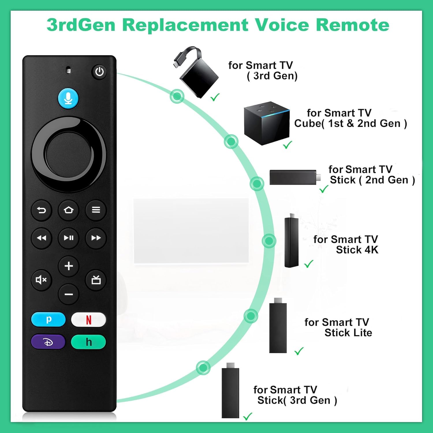 Insignia ROKU TV-vervangende afstandsbediening met volumeregeling en tv-aan/uit-knop Insignia ROKU TV-vervangende afstandsbediening met volumeregeling en tv-aan/uit-knop