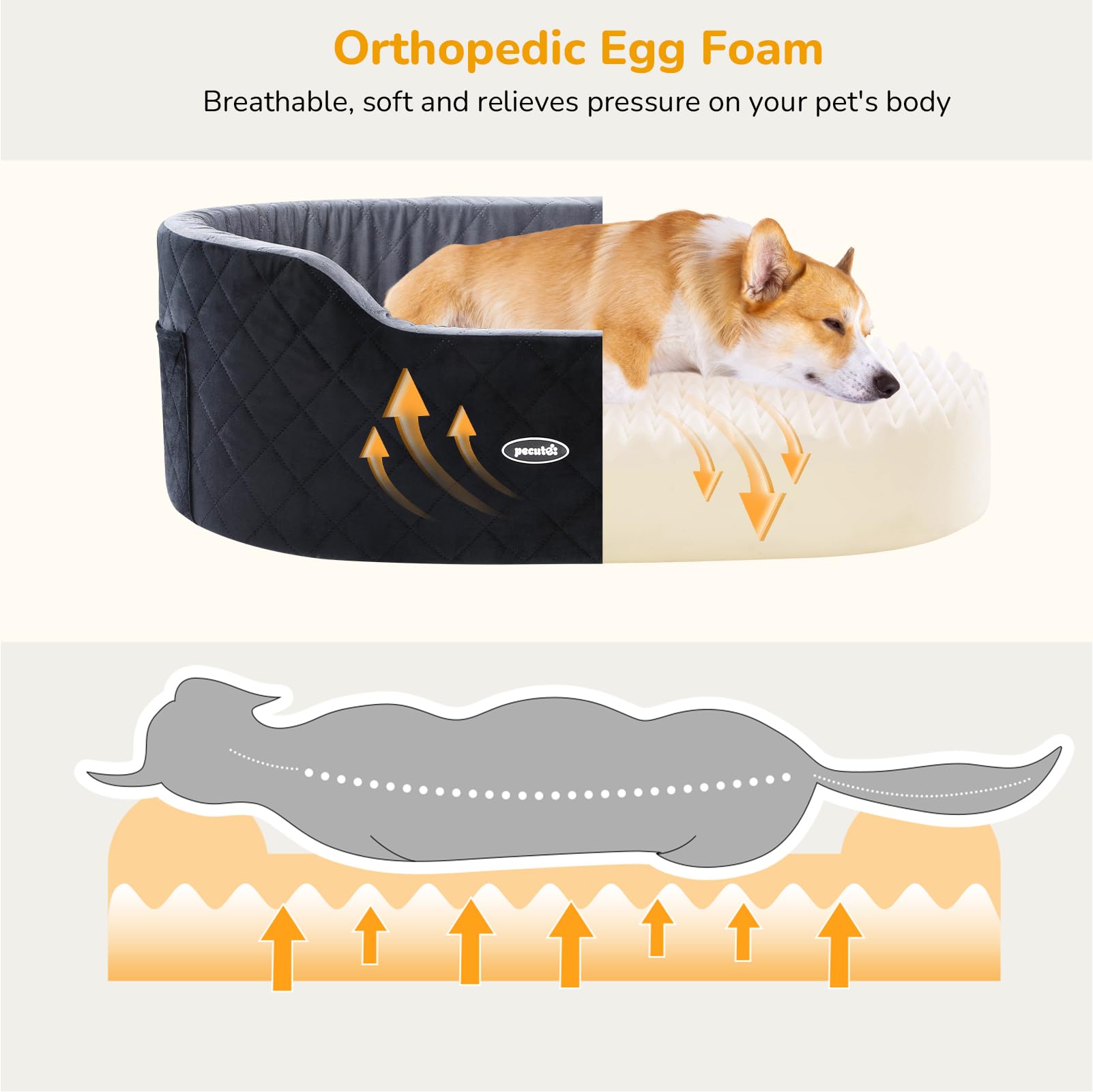 Seggiolino per Auto Cani di Medio, Seggiolino da Viaggio per Cani,Trasporto Cani Auto,Rimovibile e Lavabile,Dog Kennel with Storage Bag And Seat Belt, per Interni, Esterni, Automotive