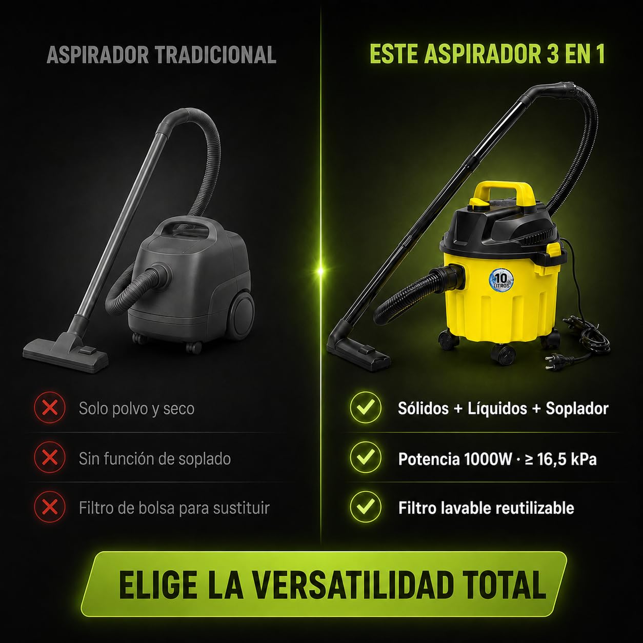 KOMBO – Aspirador de Sólidos y Líquidos 3 en 1 con Función Sopladora, Motor 1000W, Depósito 10 litros, Filtro Lavable – Aspiradora Multiuso para Casa, Garaje y Taller