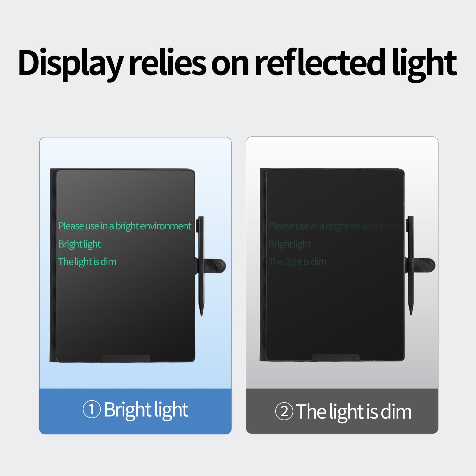 Tableta de escritura LCD recargable de 12 pulgadas, pantalla completa, almohadillas de dibujo electrónicas con funda protectora, almohadilla digital para rascar para adultos para notas de reunión de