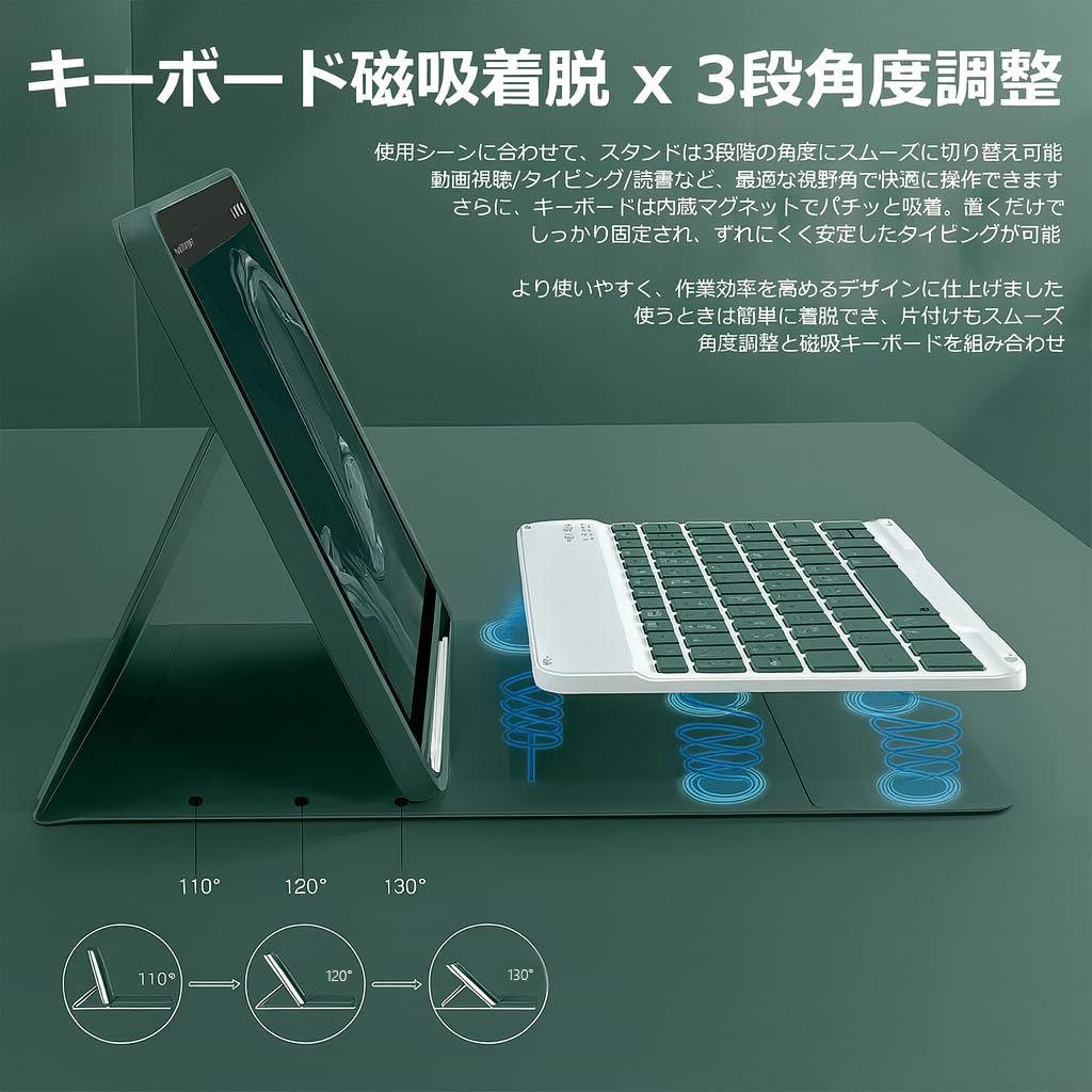 Amazon | For Panasonic TAB-A02-SD ケース Panasonic TAB-A02-SD