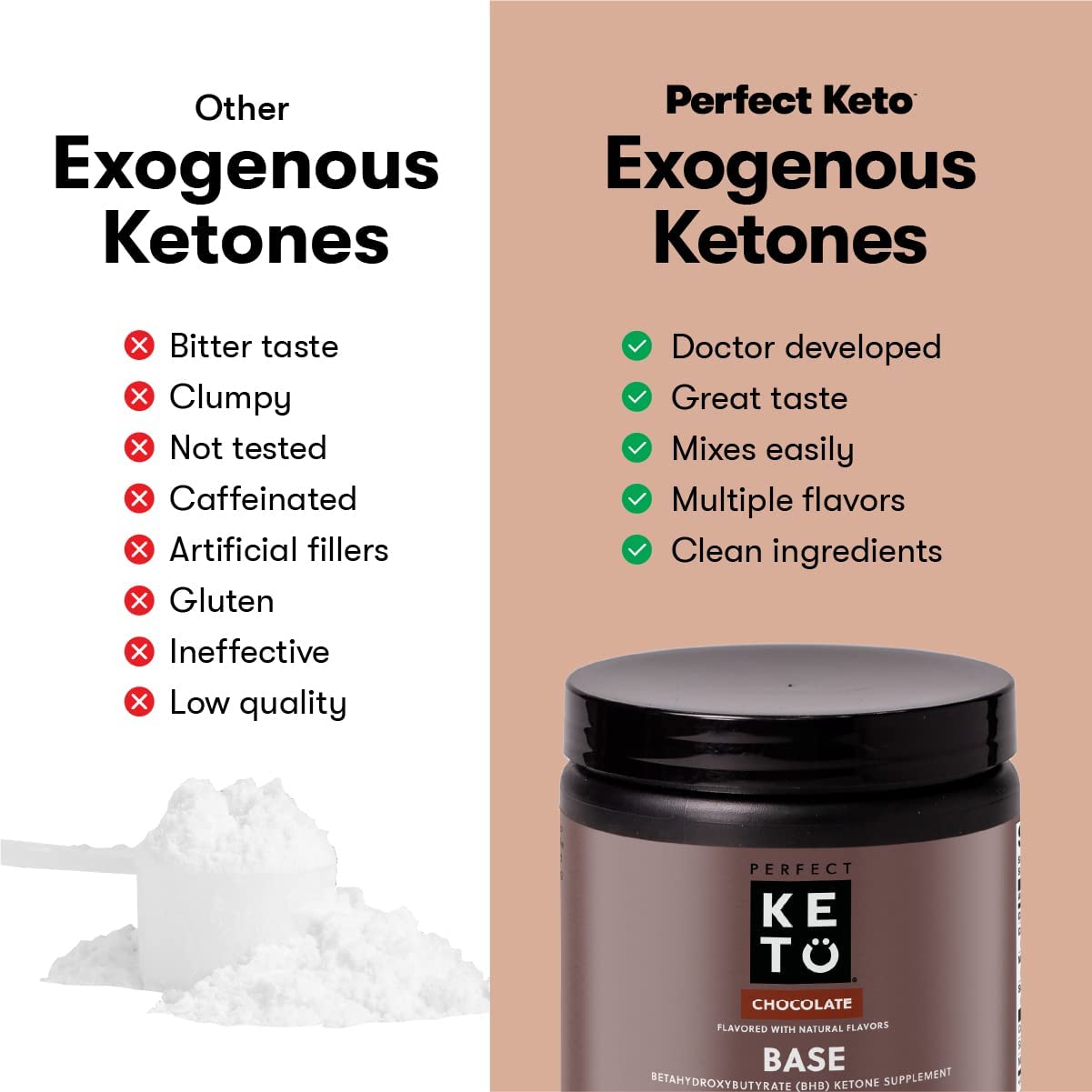 Perfect Keto Exogenous Ketones Powder, Chocolate Flavor | 8.57 oz — Amazon image 4