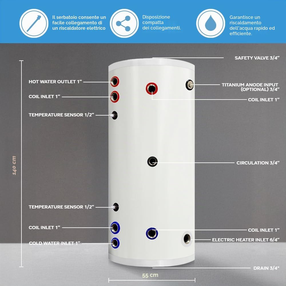 TECHGLOBE - Serbatoi acqua calda - 2 scambiatori di calore (1,8 + 2,4 m²) - acciaio inox - Efficienza energetica - con isolamento da 50 mm - Accumulatore di acqua calda (200 L)