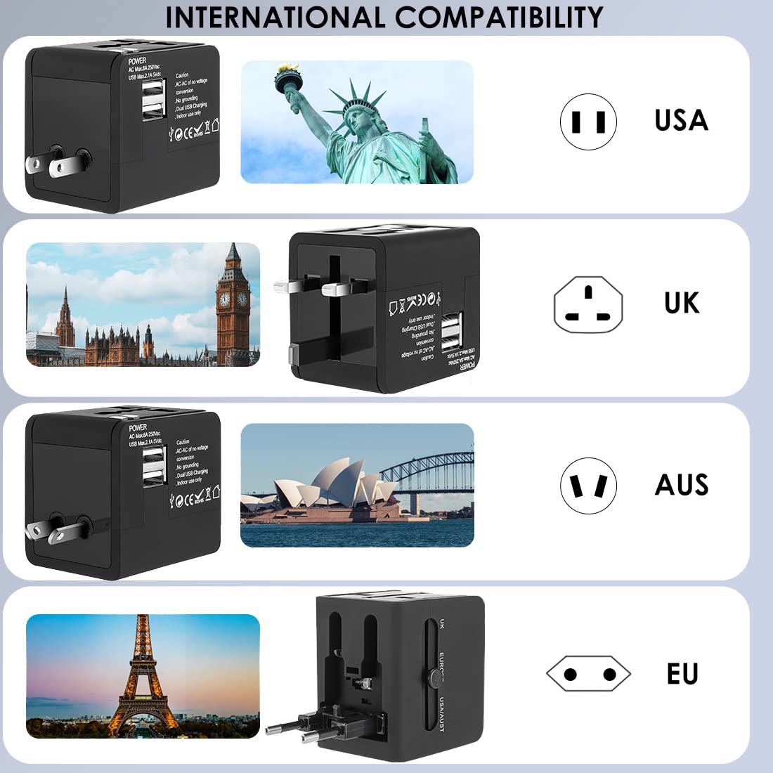 Adattatore Da Viaggio Universale Superpow - 3 Pezzi, Da Europa A USA/Canada/Giappone, Con Fusibile Di Sicurezza