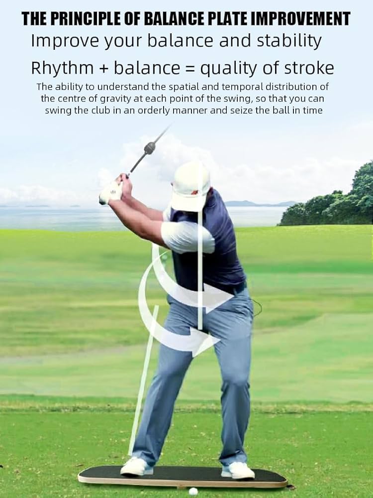Amazon.co.jp: ゴルフバランスボードトレーニング補助具、ゴルフ