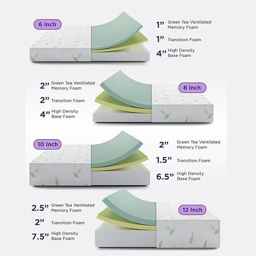 Miniatura 5 de NapQueen Colchón de espuma viscoelástica con infusión de té verde anula de 8 pulgadas, cama en una caja, colchón certificado CertiPUR-US