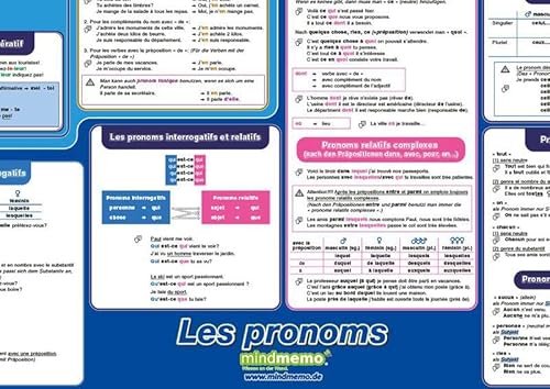 Französisch übungen En Und Y Französisch - Pronomen: en und y - verstehen und üben