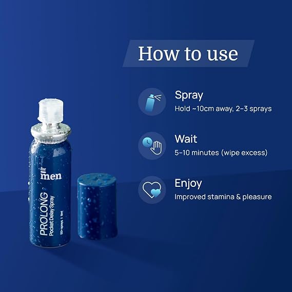 ForMen Topical Spray for Men Non-transferable 20g (Pack of 1)