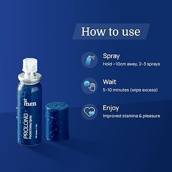 ForMen Topical Spray for Men Non-transferable 20g (Pack of 1)
