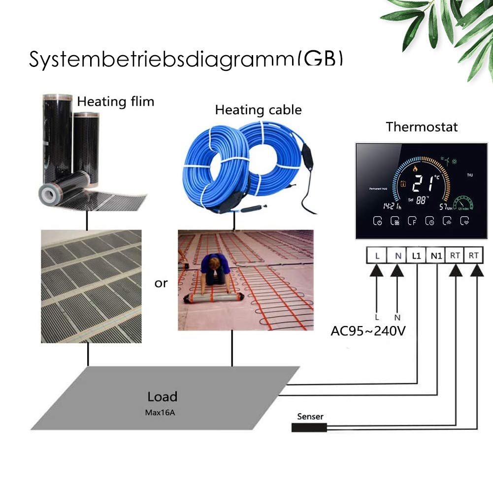 WiFi Smart Thermostat Alexa Google Home-Digital Raumheizung Thermostat Controller Drahtlos, Programmierbarer Temperaturregler, Wetter, UV-Index, Luftfeuchtigkeit Hisplay, 16A
