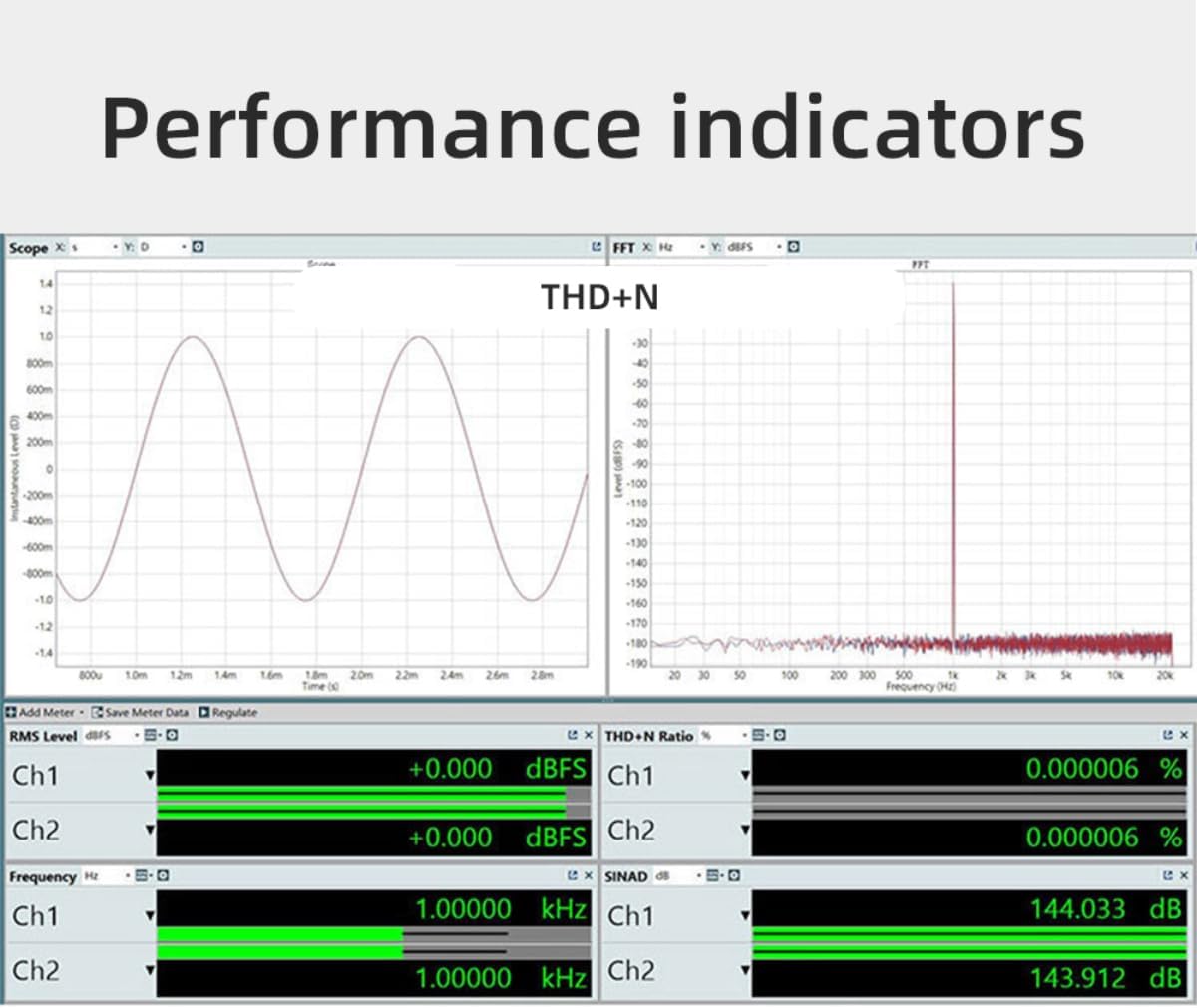 Diagram of SMSL PL200T components and rear panel connections