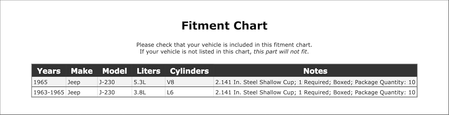 Engine Expansion Plug Compatible With Jeep J-230 1965 1964 1963 P-1501049