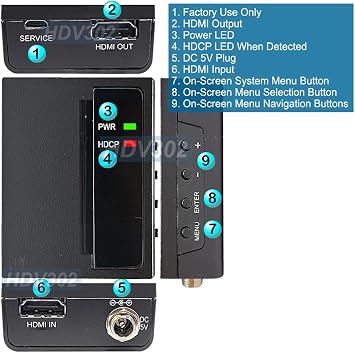 Premium HDMI to HDMI Scaler Maximum Output 1080p 1920x1200 Pixels