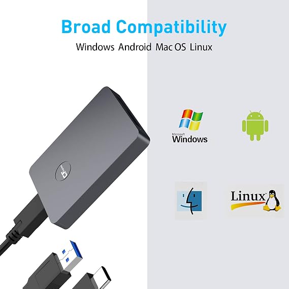 CFexpress Card Reader, 10Gbps Type B CFexpress Adapter USB C to USB C/USB A Memory Card Reader with USB3.1 Gen2 Transfer Speed, Compatible with Windows/Mac/Linux/Android