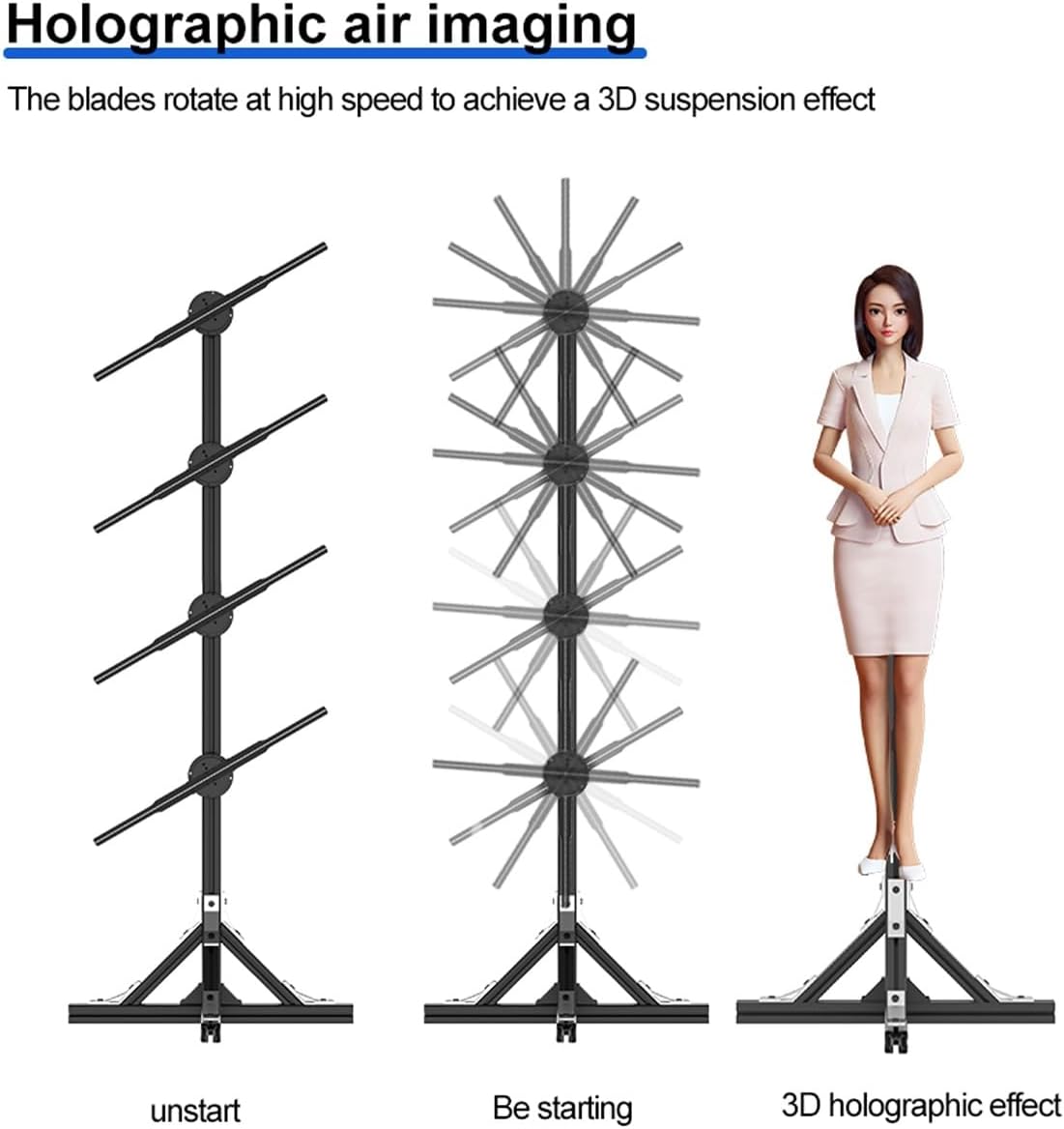 3D Hologram Projector Advertising Display,1X4 LED Hologram Fan,Animation Video Projector,Video Wall for Human Size,2-Fan Blades,