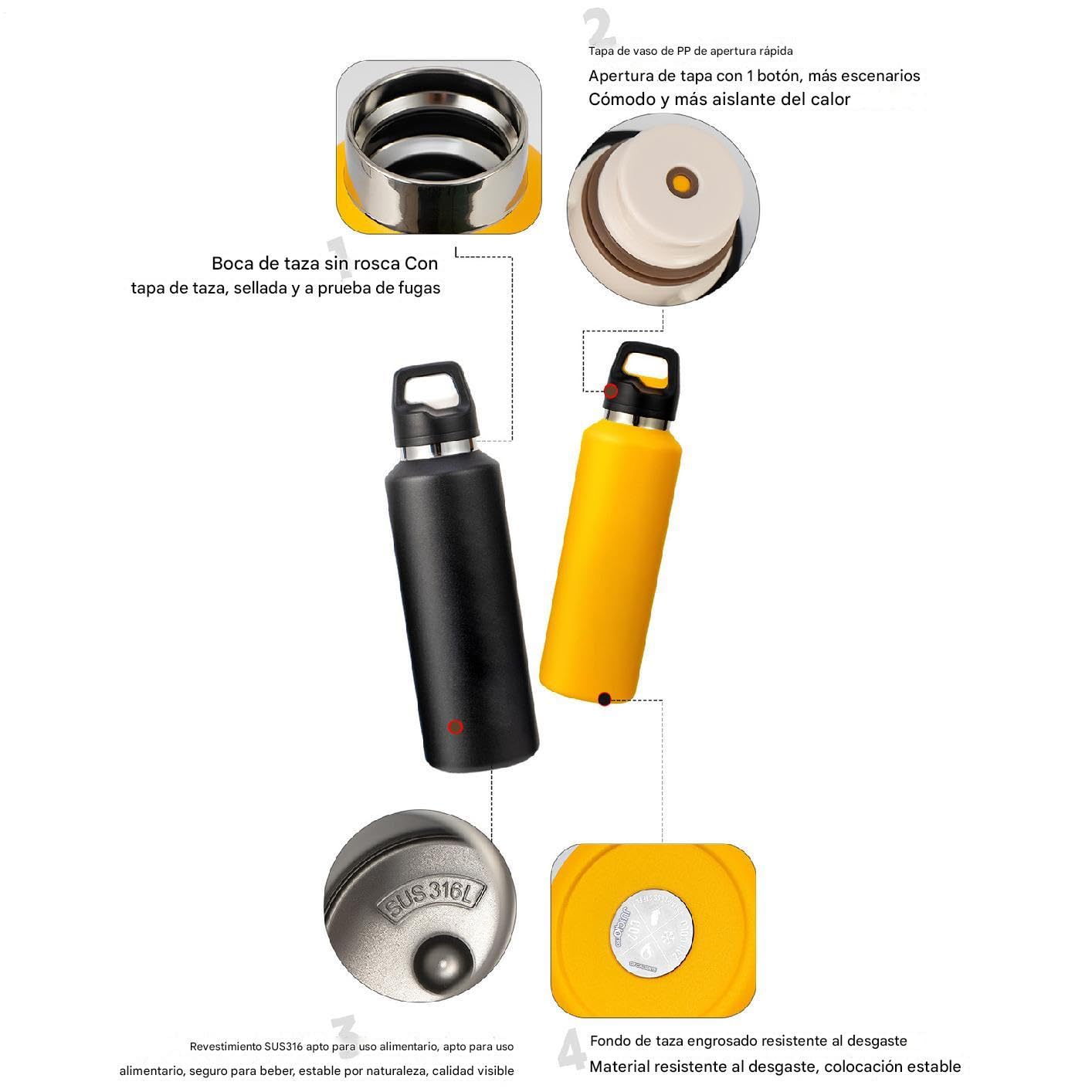 Metall-Trinkflasche, wasserdicht, 600 ml, wiederverwendbar, groß, für Outdoor, Reisen, Camping, Sport, Fitnessstudio, Zuhause, Büro, Schule