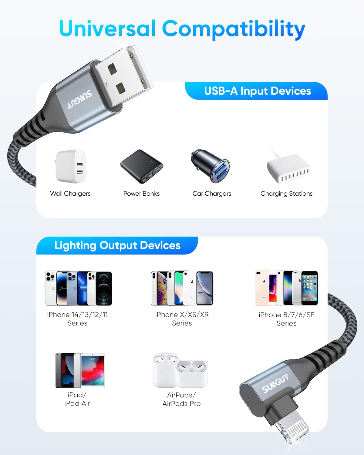 SUNGUY Câble USB-A vers Lighting coudé à 90°[0,3m lot de 2],Court Câble de charge court Lightиing, gaine en nylon tressé, compatible avec i-Phone 14/13/12/11 Series X SE iPad9/mini -Gris