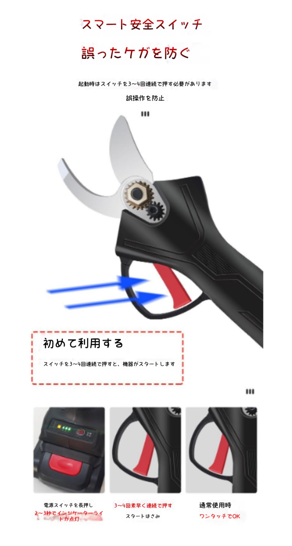 Amazon.co.jp: WGM新登場電動剪定バサミ 電動ハサミ 剪定バサミ 最大