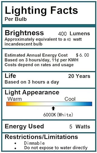 Miniatura 7 de CTKcom Bombilla LED PAR16/HR16 de 5 W (paquete de 4) – E26/E27 COB Bombilla de inundación 36 grados 450LM 6000K Luz diurna blanca 50W Bombilla