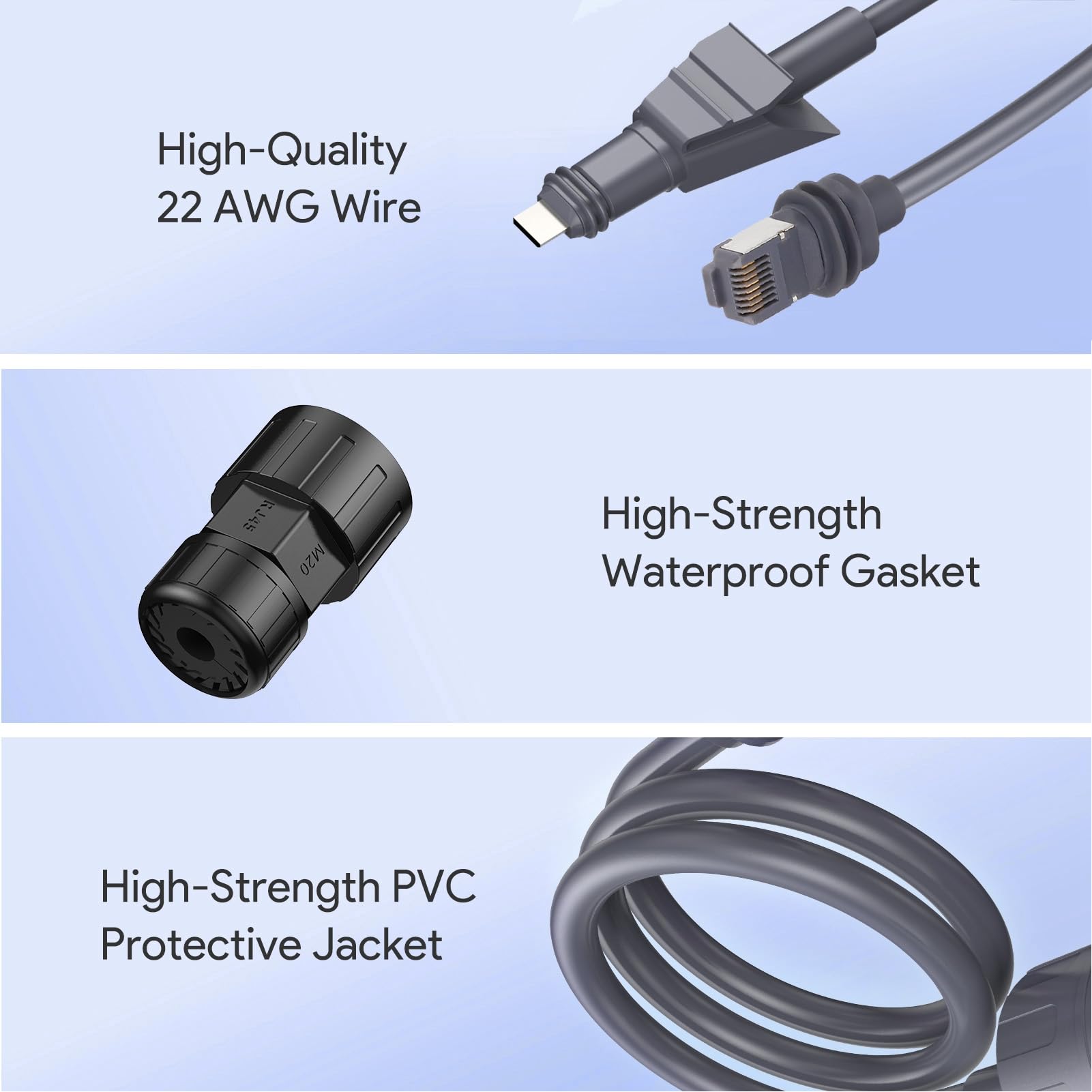 Generic Wodoodporny żeński Adapter SPX na RJ45 do Płaskiego Routera o Wysokiej Wydajności, szybkość Transferu 1200 Mb/s, 2 szt. Adapter Ethernet do Użytku w Pomieszczeniach i na Zewnątrz