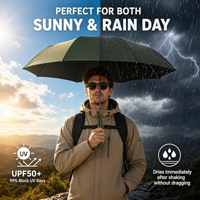 Image of UV Reversible Umbrella with Novelty Carabiner Handle, Travel-Friendly Umbrellas for Sun & Rain Protection, Windproof Compact, Automatic Open /Close,Plant Cutter for Home Garden Men and Women