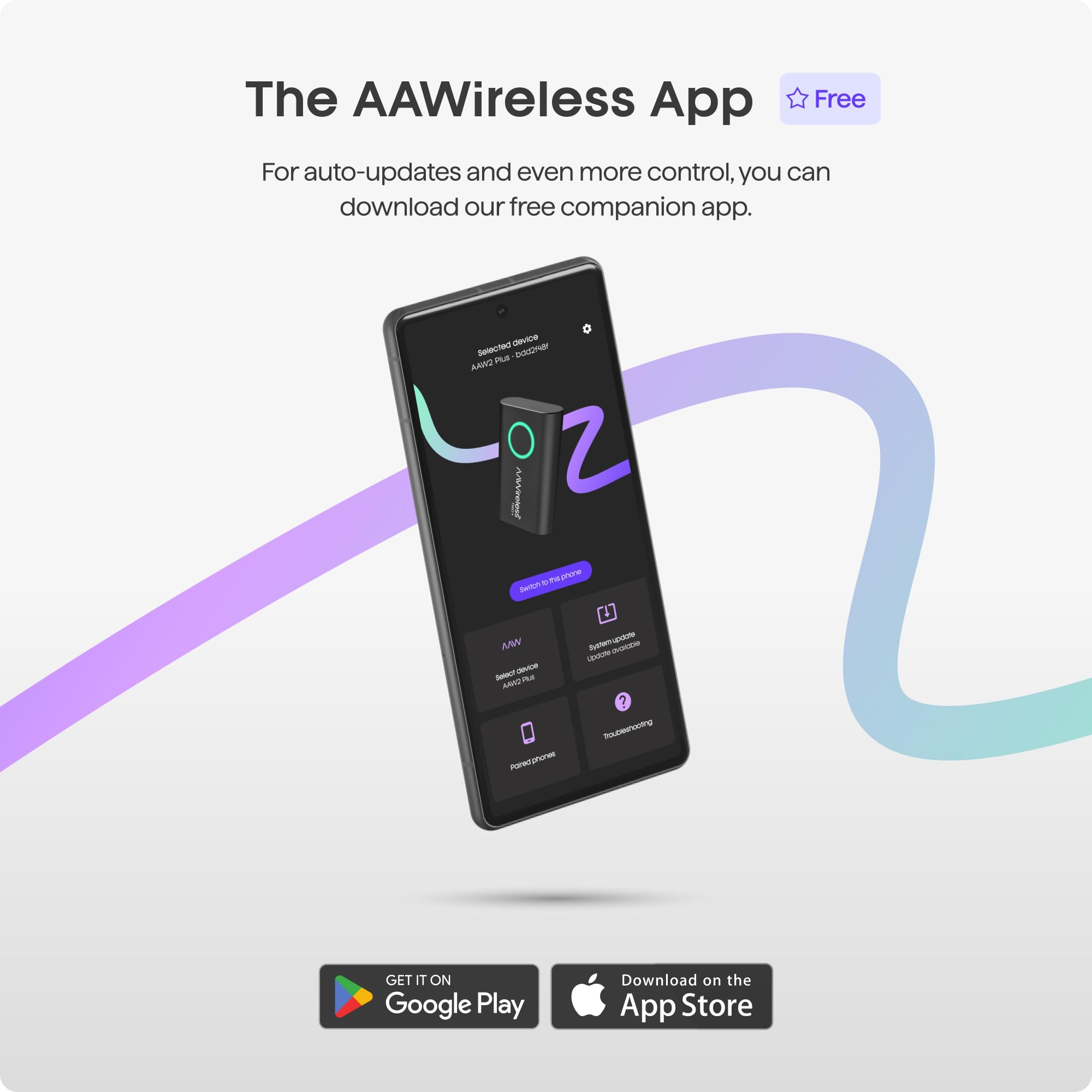 AAWireless Two+ Android Auto i Apple Carplay adapter 2 w 1 - bezprzewodowe połączenie przez Bluetooth i WiFi - nadaje się do iOS 10+ i Android 11+ - wielofunkcyjny przycisk - wyprodukowano w Europie