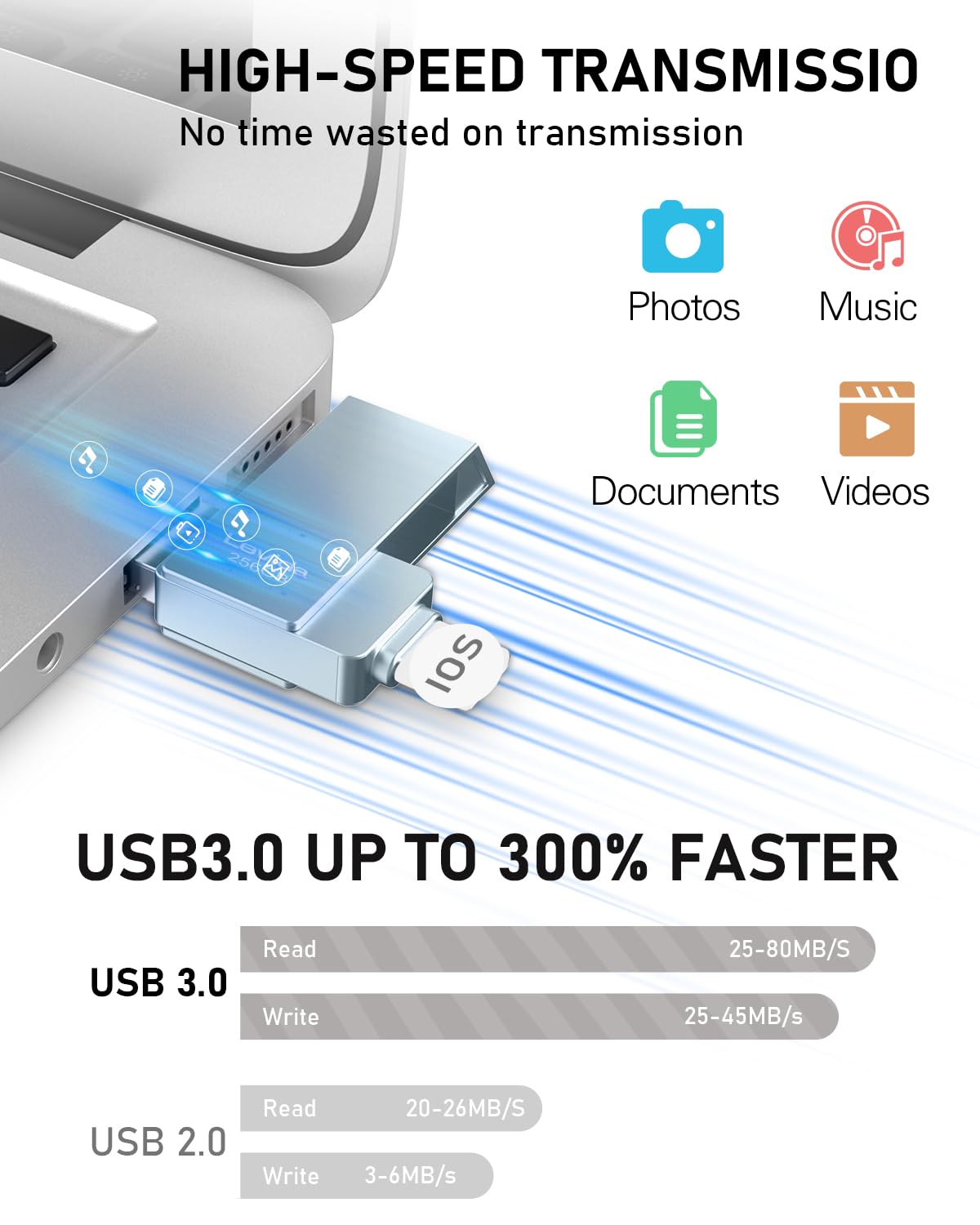 Chiavetta USB 256gb per Phone,Levida Pen Drive Penna USB 3.0 Pendrive 4 in 1 Photostick Chiave USB Type C con iOS,Android,Micro USB,Tipo C Porta/Smartphone, Computer, Laptop, PC,Grigio