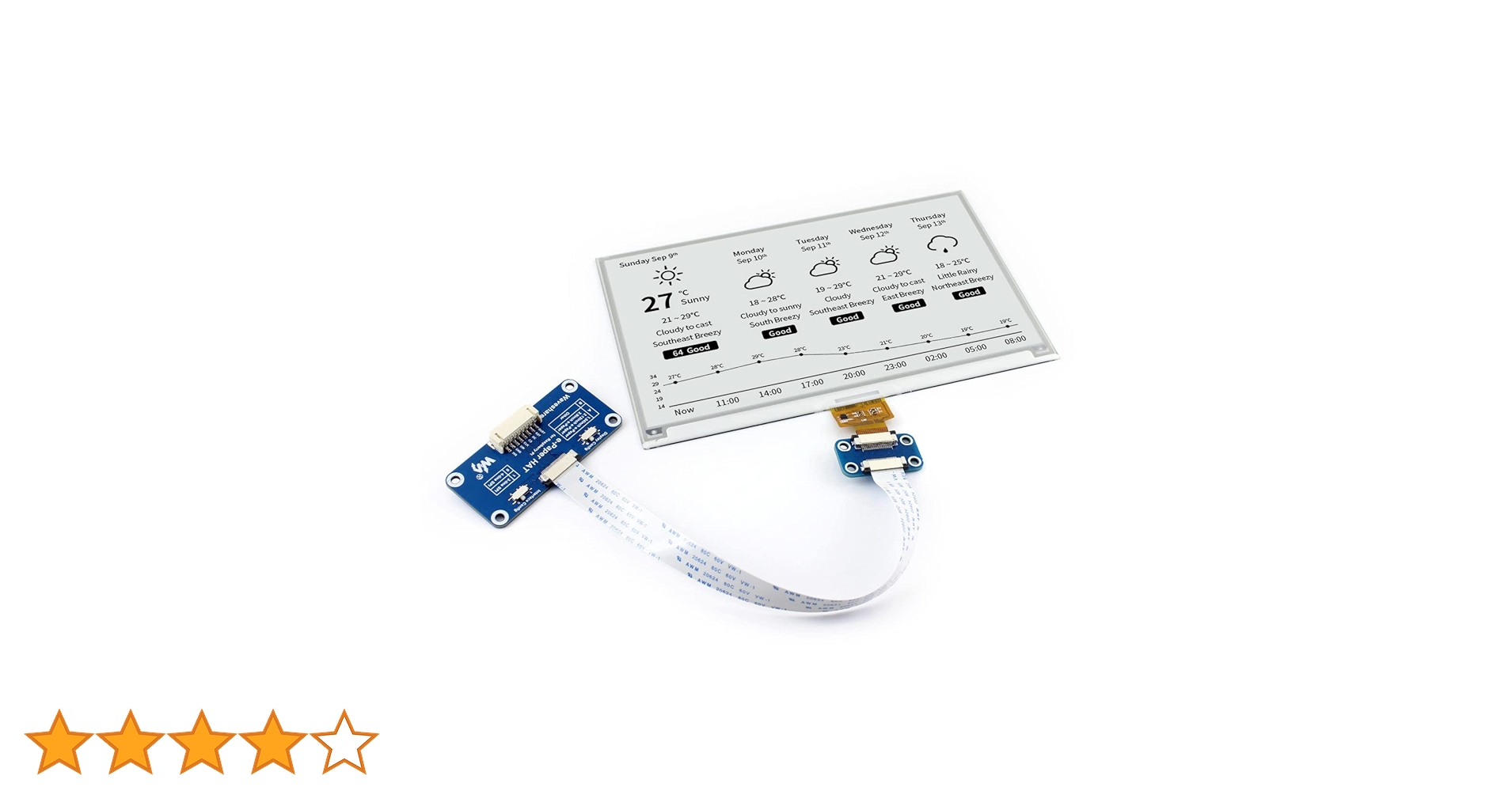 Waveshare7.5インチ電子ペーパー800×480解像度 モノクロ Waveshare7.5インチ電子ペーパー800×480解像度 モノクロ - メルカリ