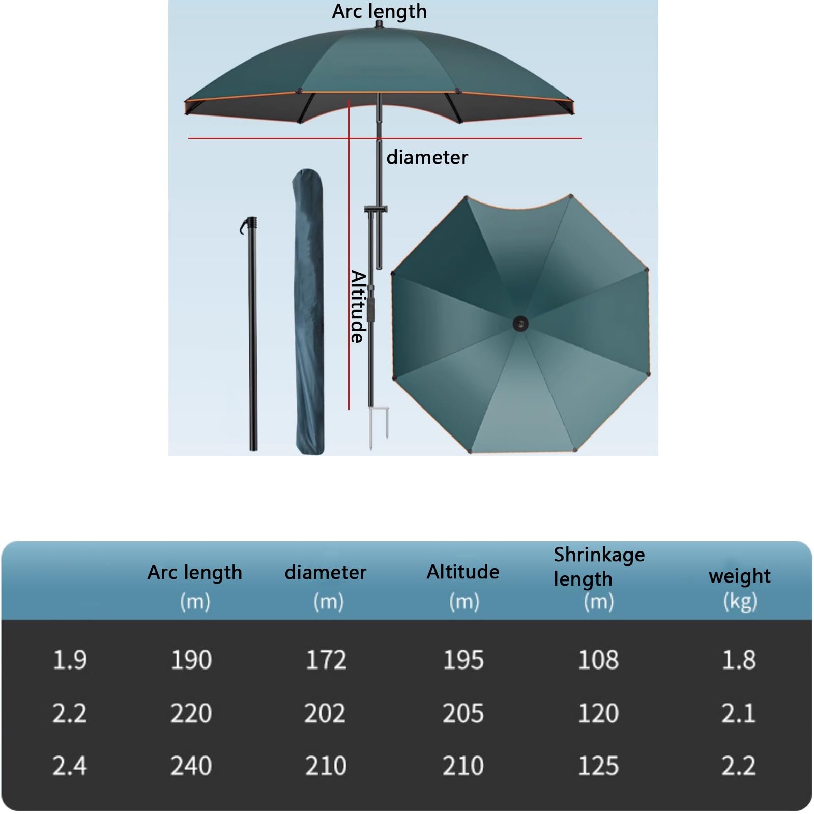 Parasol wędkarski, parasol ogrodowy, odporny na wiatr, trwały, lekki, z przyciskiem nachylenia i korbą, z kotwicą piaskową