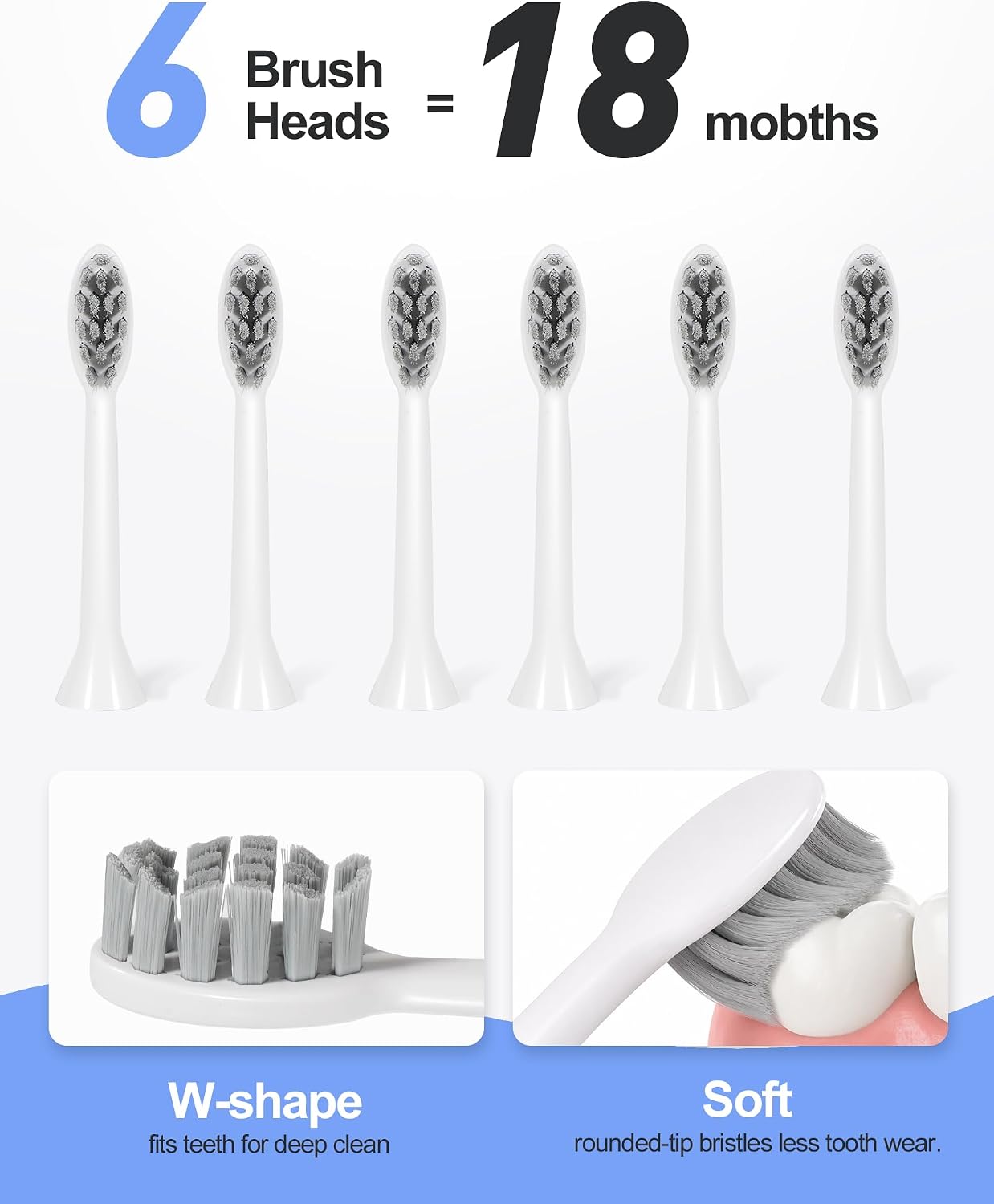 Sonic Electric Toothbrush for Adults & Kids,Type-C Rechargeable Toothbrush image 4