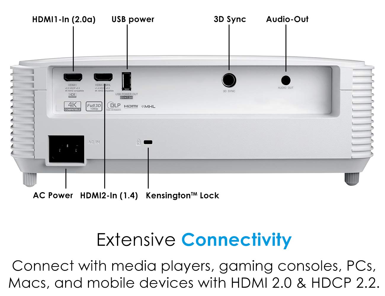 Optoma HD27HDR 1080p 4K HDR Ready Home 