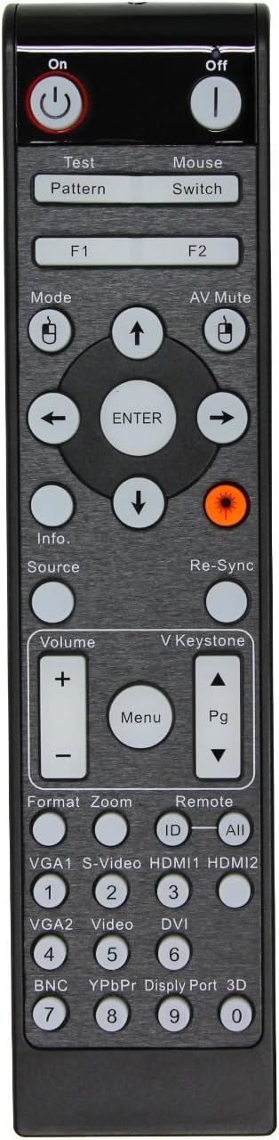 Bigeyes H3 Remote Control for Easy Viewing Adjustments