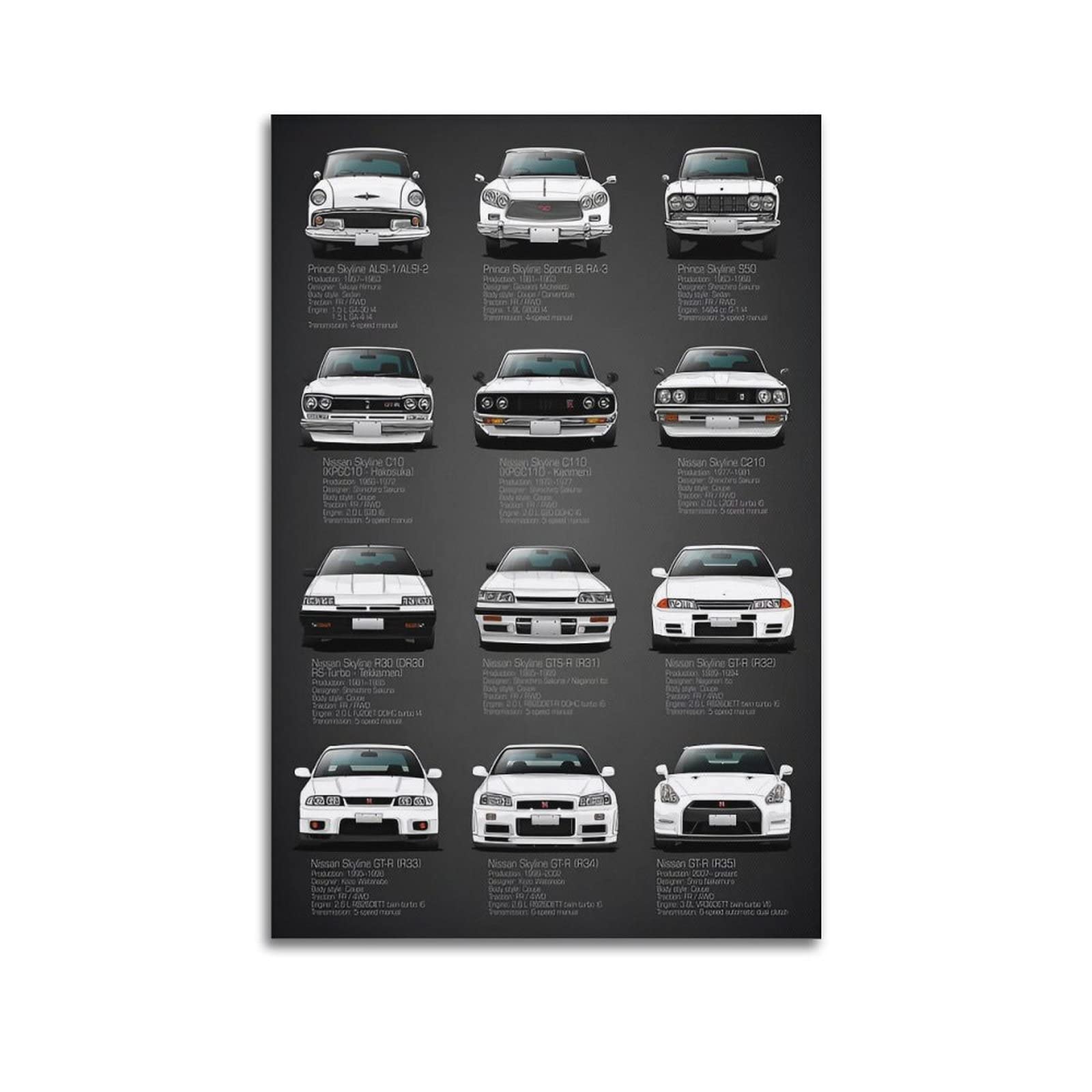 Este Jdm Sports Car Poster For Supercar Racing Car History Nissan Gtr - V2 Specs Poster Decorative Painting Canvas Wall Posters And Art Picture Print Modern Family Bedroom Decor Posters 12X18inch(30X45cm)
