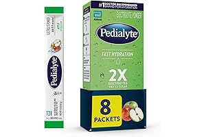 Electrolyte Powder Packs for Fast Hydration: Stay Hydrated with Pedialyte