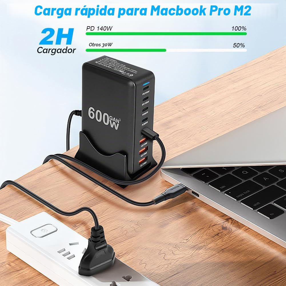 AXFEE Cargador USB C, 600W 8 Puertos Bloque de Carga rápida, Tres USB-A+5*USB-C Cargador Quick Charge, Conector de Pared multipuert Compatible con MacBook Pro/HP Laptop/iPad/iPhone/Huawei