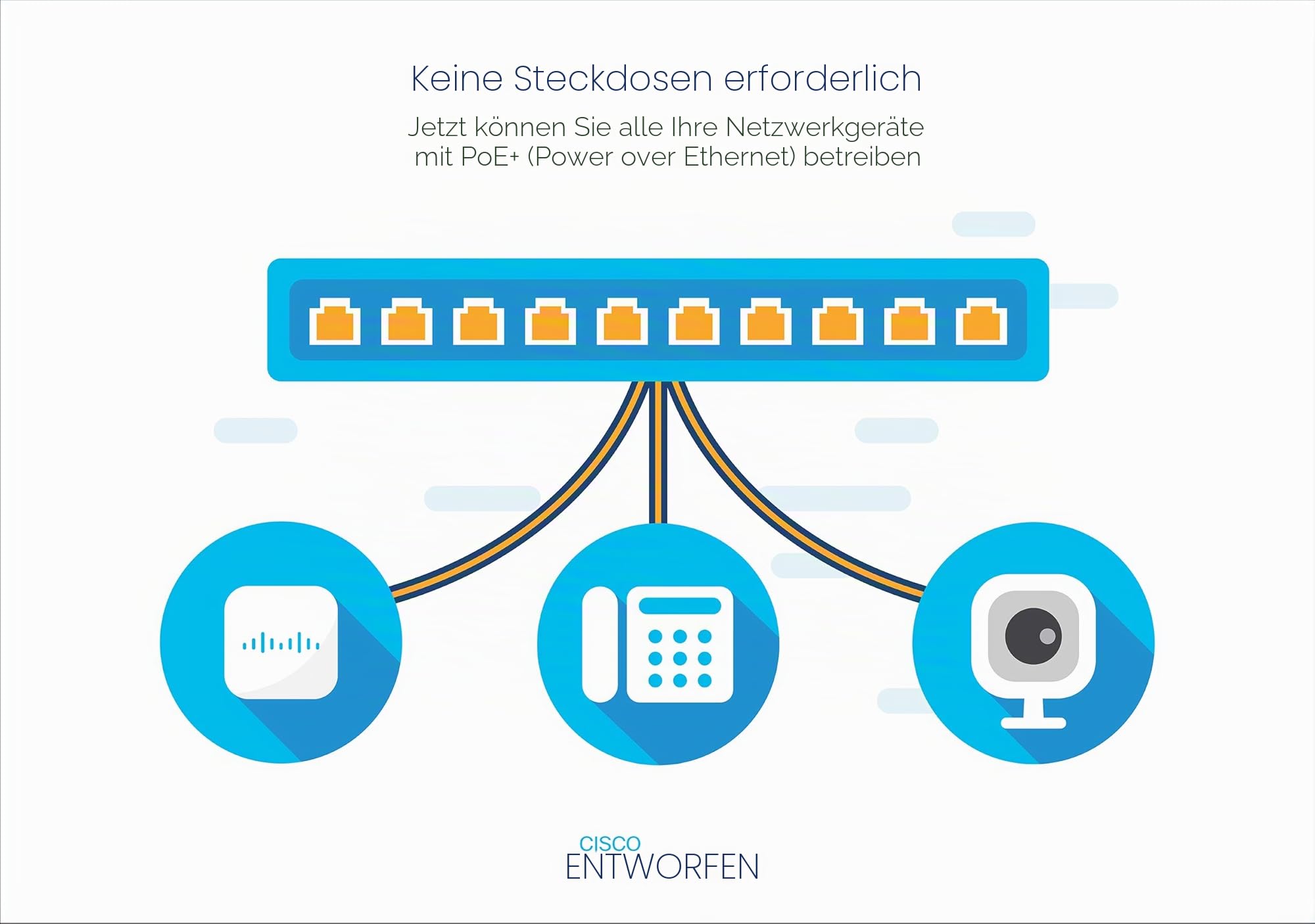 Cisco Business CBS110-8T-D Unmanaged Switch | 8﻿ GE-Ports | Desktop | EXT. Netzteil | Begrenzter Lebenszeitschutz (CBS110-8T-D)
