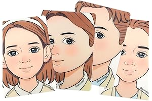 Depvision Face Painting Practice Board: The Ultimate Canvas for Budding Artists