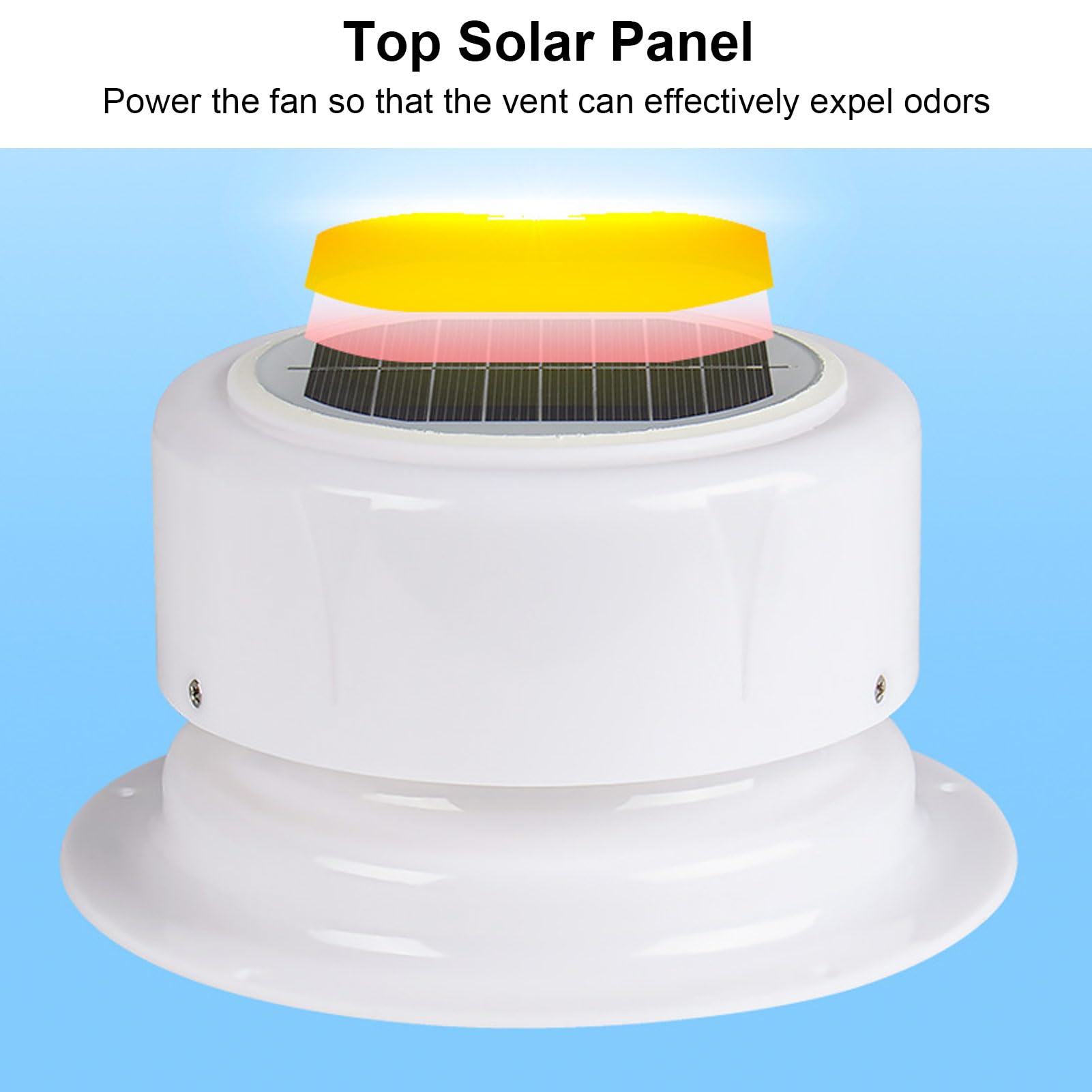 Wentylator Solarny do Pojazdów Kempingowych, Wentylator Sufitowy Zasilany energią słoneczną do Pojazdów Kempingowych, Morskich, Szopy, Przyczepy, 6,87 X 3,6 X 5,5 Cala