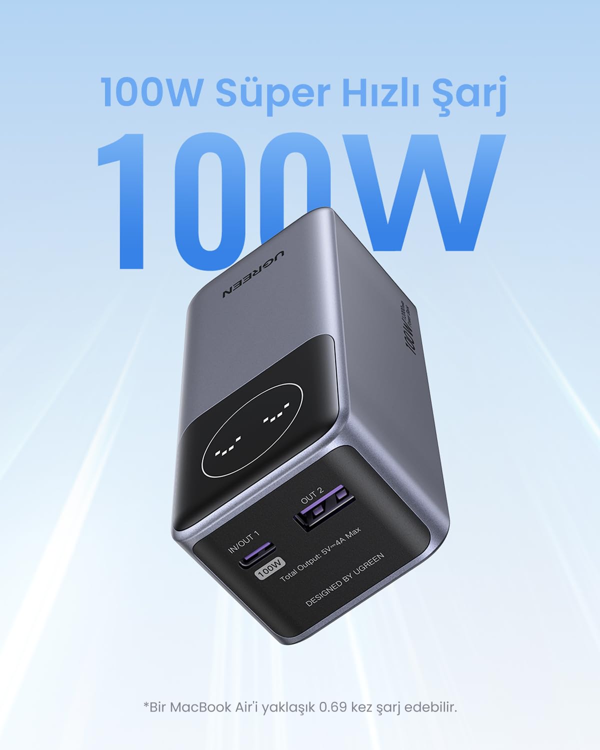 Batterie Ugreen 12000mAh Grigio Anodizzato - Dettaglio